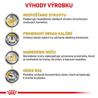 Výhody výrobku: rozpúšťanie struvitu, primeraný obsah kalórií, nariedenie moču, nízke RSS. Podporuje rozpúšťanie močových kameňov a znižuje koncentráciu iónov.