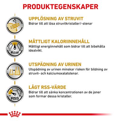 PRODUKTEGENSKAPER: Upplösning av struvit, måttligt kaloriinnehåll, utspädning av urinen, lågt RSS-värde. Förklarande text om varje egenskap synlig på bilden.