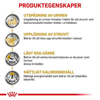 PRODUKTEGENSKAPER: Utspädning av urinen, upplösning av struvit, lågt RSS-värde och måttligt kaloriinnehåll. Förklarande text om varje egenskap synlig i bilden.