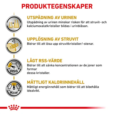 PRODUKTEGENSKAPER: Utspädning av urinen, upplösning av struvit, lågt RSS-värde och måttligt kaloriinnehåll. Förklarande text om varje egenskap synlig i bilden.