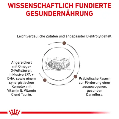 Wissenschaftlich fundierte Gesunderährung: Leichtverdauliche Zutaten, Omega-3-Fettsäuren mit EPA+DHA, Vitamine E+C+Taurin, präbiotische Fasern für gesunde Darmflora.