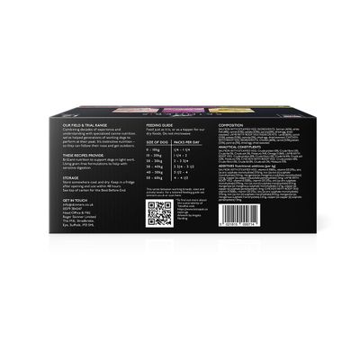 Product packaging showing feeding guide by dog size, storage instructions, contact details, composition, analytical constituents, and nutritional additives for pet food.