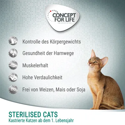 Concept for Life Sterilised Cats. Viktkontroll, urinvägshälsa, muskelbevarande, hög smältbarhet, fri från vete, majs eller soja. För kastrerade katter från 1 års ålder.