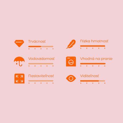 Hodnotiaca škála s 6 kritériami: Trvácnosť, Vodovzdornosť, Nastaviteľnosť, Nízka hmotnosť, Vhodná na pranie, Viditeľnosť. Škála od 1 do 5.