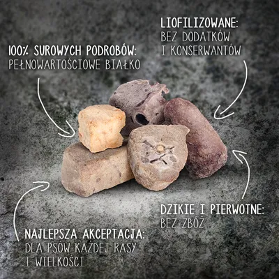 100% surowych podrobów: pełnowartościowe białko. Liofilizowane: bez dodatków i konserwantów. Najlepsza akceptacja: dla psów każdej rasy i wielkości. Dzikie i pierwotne: bez zbóż.