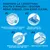 Lettiera agglomerante Ever Clean® Total Cover - Senza profumo Lettiera agglomerante Ever Clean® Total Cover - Senza profumo