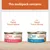 Multipack includes 4 tins of flaked tuna and salmon, and 4 tins of flaked tuna and shrimp. Both are Signature Selects in broth.