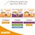 IAMS Delights Pacco misto 48 x 85 g Alimento umido per gatti