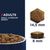 Eukanuba Adult Small & Medium Breed Lamb & Rice