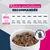 Eukanuba Special Care Adulte Mono-Protéine à l’agneau Eukanuba Special Care Adulte Mono-Protéine à l’agneau