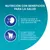 NUTRICIÓN CON BENEFICIOS PARA LA SALUD. Ayuda a mantener la salud de riñones gracias a las vitaminas E&C. Cuidado bucal de encías y dientes proporcionado por nutrientes esencial y bocados crujientes.