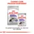 Royal Canin Sterilised torrfoder Medium och våtfoder All Sizes, synlig text: -10 % calories, 85 g. Text ovan: CANINE CARE PRODUKTSORTIMENT. Text nedan: En perfekt kombination av våra torr- och våtfoder.