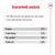 Guaranteed analysis: protein 27%, crude fibres 1.4%, fat content 16%, crude ash 6.8%. States the diet provides energy in the right amount and format.