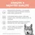 ZÁVAZEK K NEJVYŠŠÍ KVALITĚ. Pravidelné kontroly veterináři, otevřené prohlášení složek, nejprodávanější značka suchého krmiva bez obilovin, obal z recyklovatelného materiálu.