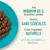 Avec minimum 60 % de protéines animales, recette sans céréales, à base d’ingrédients naturels, avec des vitamines et minéraux.
