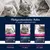 Корм для кошек Eukanuba: Kitten 1–12 месяцев, Adult 1–7 лет, Senior от 7 лет. Видны упаковки с изображением серой кошки и текстом на немецком языке.