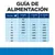 Guía de alimentación para perros según peso y edad: columnas para <4 meses, 4–9 meses y 10–12 meses; cantidades en gramos desde 1 kg hasta 50 kg.