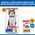 Hill's Science Plan Mature Adulte 7+ croquettes et pâtée au poulet, combinaison recommandée. Emballages avec informations produit visibles. Hill's Science Plan Mature Adulte 7+ croquettes et pâtée au poulet, combinaison recommandée. Emballages avec informations produit visibles.