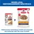 Hill's Science Plan Mature Adult 7+