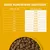 Tableau d'alimentation : Portions quotidiennes recommandées en grammes selon le poids du chien de 1 à 25 kg, plage de 30 à 320 g. Tableau d'alimentation : Portions quotidiennes recommandées en grammes selon le poids du chien de 1 à 25 kg, plage de 30 à 320 g.