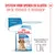Royal Canin Medium Starter Mother & Babydog Hondenvoer