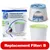 Replacement filter B for water fountain shown with packaging, filter discs, and compatible fountains. Includes text: Replacement Filter: B.