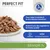 Perfect Fit Senior 7+ à la dinde et aux poissons de l’océan, avec prébiotiques naturels. Pour aider à maintenir le microbiome intestinal. Ingrédients de haute qualité visibles sur l’emballage.