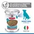 Hill's Science Plan Adult Hypoallergenic lazac