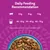 Feeding recommendation: 3 kg 45-55 g, 4 kg 55-65 g, 5 kg 65-75 g dry food daily. 20 g of dry food can be replaced by 1 x 85 g WHISKAS wet food.