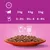 Feeding guide showing daily portions by weight: 3kg needs 3 to 3.5 pouches, 4kg needs 3.5 to 4, 5kg needs 4 to 4.5. One pouch equals 16g of dry food.