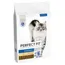 Perfect Fit Indoor 1+ Rich in Chicken - Economy Pack: 2 x 7kg