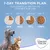 Concept for Life X-Large Puppy & Junior