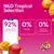 N&D Tropical Selection: Do 92% wysokiej jakości białka zwierzęcego, 0% kukurydzy, 0% sztucznych konserwantów. Widoczne ilustracje mango i logo marki. N&D Tropical Selection: Do 92% wysokiej jakości białka zwierzęcego, 0% kukurydzy, 0% sztucznych konserwantów. Widoczne ilustracje mango i logo marki.