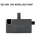 Kabellose Pumpe mit der Aufschrift 'Secure the Wireless Pump'.