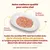 Texte : Notre meilleure qualité pour votre chat. Thon et crevettes, bouillon de poisson, riz. Recettes HFC formulées avec viande et/ou poisson propres à la consommation humaine.