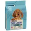 PURINA Dog Chow Puppy, agneau pour chiot - 2 x 2,5 kg