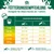 Conseils d’alimentation pour chiens âgés dès 7 ans : portions journalières en grammes selon poids (5 à 40 kg) et niveau d’activité, tableau visible avec valeurs précises.