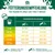 Fütterungsempfehlung für Hunde von 1 bis 7 Jahren. Tagesportion in Gramm: 5kg 90-100/105-115, 10kg 150-165/175-195, 15kg 205-225/240-265, 25kg 305-335/350-385, 40kg 430-475/500-550.