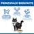 Hill's Science Plan Sterilised Cat Mature Adult 7+ poulet Hill's Science Plan Sterilised Cat Mature Adult 7+ poulet