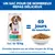 Hill's Science Plan Perfect Weight nourriture pour chien, sac de 12 kg, suffit pour 69 jours d'alimentation pour un chien moyen de 10 kg de poids corporel.