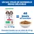 Hill's Science Plan Puppy <1 Medium Agneau, riz Hill's Science Plan Puppy <1 Medium Agneau, riz
