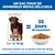 Hill's Science Plan Adult 1+ Healthy Mobility Large poulet