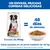 Hill's Science Plan Healthy Mobility Adult 1+ Medium con pollo