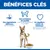 Hill's Science Plan Adult 1+ Performance poulet