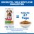 Hill's Science Plan Senior Vitality Mature Adult 7+ Small & Mini mit Huhn