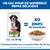 Hill’s Science Plan Senior Vitality Mature Adult 6+ Large avec poulet