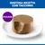Hill's Science Plan Sensitive Stomach & Skin Adult Small & Mini Mousse Tacchino