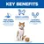 Hill's Science Plan Adult Sterilised Mousse - cat wet food - Saver Pack: Salmon (48 x 85g) Hill's Science Plan Adult Sterilised Mousse - cat wet food - Saver Pack: Salmon (48 x 85g)