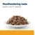 Hill's Prescription Diet Feline c/d Multicare Urinary Care - Chicken Hill's Prescription Diet Feline c/d Multicare Urinary Care - Chicken