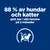 88 % av hundarna och katterna gick ner i vikt hemma inom 2 månader. 88 % av hundarna och katterna gick ner i vikt hemma inom 2 månader.